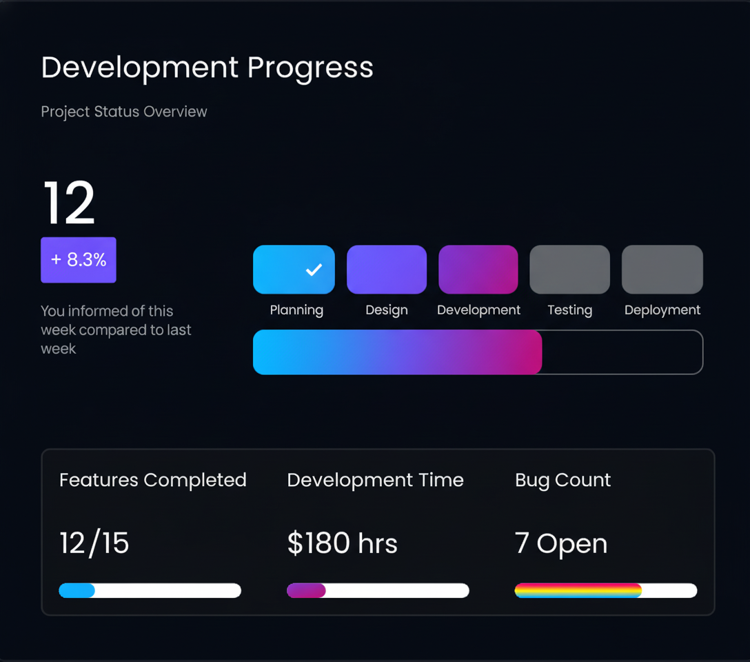 Website Design preview