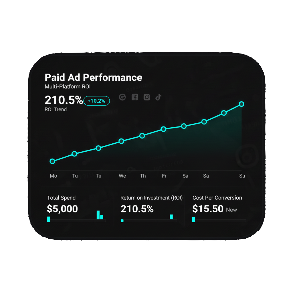 Paid Advertising preview